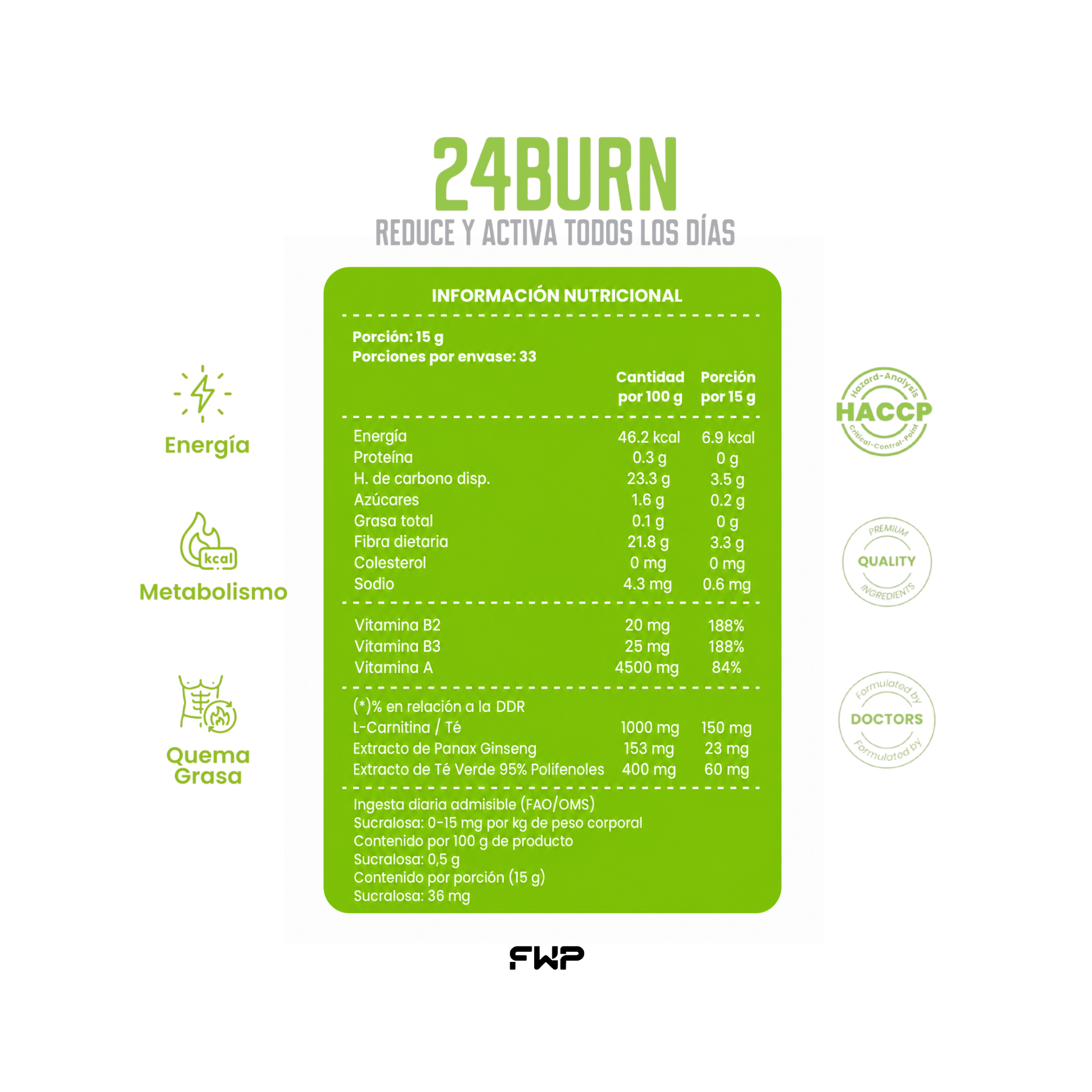 24BURN + RENÖVA+| Pack transformación ViveVital (Envío Gratis)