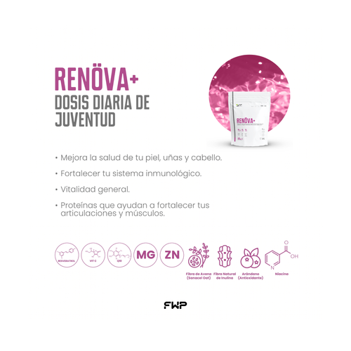 RENÖVA+ | Colágeno Hidrolizado & Complejo de Longevidad Celular